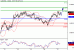 AUDUSD-27012016-LV-4.GIF