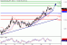 Zlato-27012016-LV-8.gif