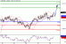 AUDUSD-28012016-LV-7.GIF