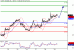 WTI-29012016-LV-8.gif