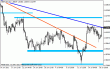 gbpusd25.gif