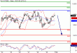 DAX-01022016-LV-3.gif