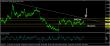 eurusd-01022016-analyza.jpg