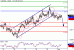 AUDUSD-01022016-LV-9.GIF