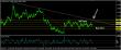 eurusd-02022016-analyza.jpg