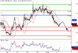 WTI-02022016-LV-12.gif