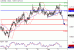 AUDUSD-02022016-LV-10.GIF