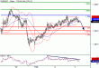 EURUSD-03022016-LV-2.GIF