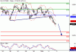 DAX-03022016-LV-4.gif