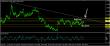 eurusd-03022016-analyza.jpg