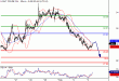 WTI-03022016-LV-8.gif