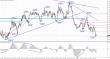 USD CAD 20110720 4H.jpg
