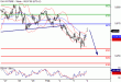 DAX-04022016-LV-4.gif