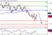 DAX-04022016-LV-4.gif