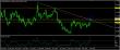 eurusd-04022016-analyza.jpg