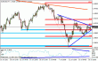 eurusd324.gif