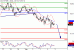 DAX-05022016-LV-4.gif