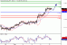 Zlato-05022016-LV-3.gif