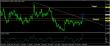 eurusd-05022016-analyza.jpg