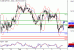 SP500-08022016-LV-11.gif