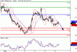 WTI-08022016-LV-10.gif