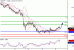 USDJPY-08022016-LV-8.GIF