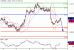 AUDUSD-08022016-LV-9.GIF