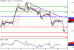 GBPUSD-09022016-LV-2.GIF