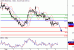 WTI-09022016-LV-11.gif