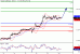 Zlato-10022016-LV-3.gif