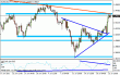 eurusd326.gif