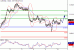 AUDUSD-10022016-LV-8.GIF