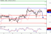 EURUSD-11022016-LV-1.GIF