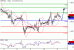 GBPUSD-11022016-LV-2.GIF