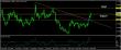 eurusd-11022016-analyza.jpg