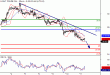 WTI-11022016-LV-8.gif