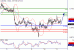 AUDUSD-11022016-LV-7.GIF