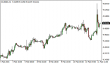 eursek-11022016.png