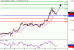 Zlato-12022016-LV-3.gif