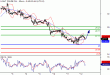 WTI-12022016-LV-12.gif