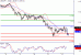 USDJPY-12022016-LV-10.GIF