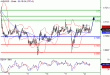 AUDUSD-12022016-LV-11.GIF