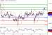 AUDUSD-12022016-LV-11.GIF