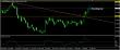 eurusd-12022016-analyza.jpg