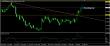 eurusd-12022016-analyza.jpg