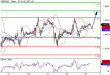 GBPUSD-15022016-LV-2.GIF