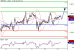 GBPUSD-15022016-LV-2.GIF