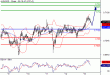 AUDUSD-15022016-LV-7.GIF