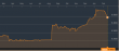 USDCNY-15022016.PNG