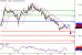 EURUSD-16022016-LV-1.GIF